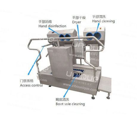 Upgrade Hygiene Automatic Intelligent Shoe Sole Cleaning Machine With Ce